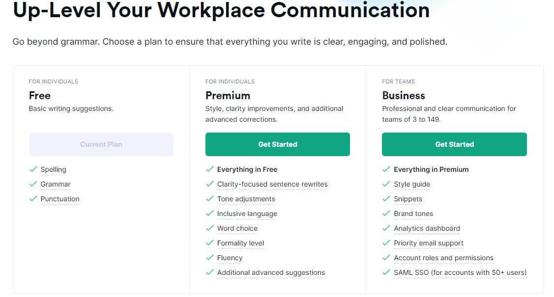 How To Use Grammarly For Beginners? A Sight Grammarly Free Vs Premium Features